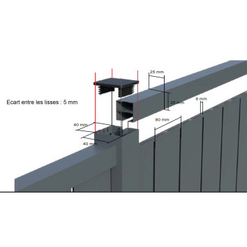 Brise-vue alu occultant - palissade 160cm